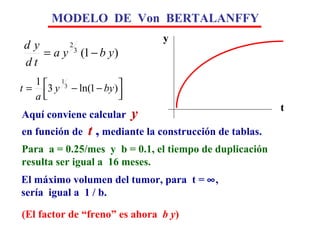 MODELO  DE  Von  BERTALANFFY Aquí conviene calcular  y   en función de  t   ,  mediante la construcción de tablas.   Para  a = 0.25/mes  y  b = 0.1, el tiempo de duplicación  resulta ser igual a  16 meses. El máximo volumen del tumor, para  t =   ,  sería  igual a  1 / b. (El factor de “freno” es ahora  b y ) t y 