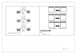 25 | P á g i n a
2) Ordena de menor a mayor.
ACTIVIDAD DE CIERRE
Tarea:
1) Coloca > < o =
 