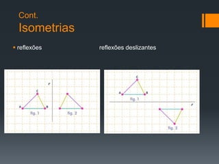 Cont.
  Isometrias
 reflexões    reflexões deslizantes
 