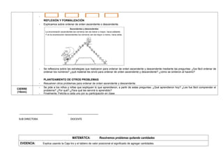 -
REFLEXIÓN Y FORMALIZACIÓN
- Explicamos sobre ordenar de orden ascendente o descendente.
- Se reflexiona sobre las estrategias que realizaron para ordenar de orden ascendente y descendente mediante las preguntas: ¿fue fácil ordenar de
ordenar los números? ¿qué material les sirvió para ordenar de orden ascendente y descendente? ¿cómo se sintieron al hacerlo?
PLANTEAMIENTO DE OTROS PROBLEMAS
- Resuelven otros problemas para ordenar de orden ascendente y descendente.
CIERRE
(15min)
- Se pide a los niños y niñas que expliquen lo que aprendieron, a partir de estas preguntas: ¿Qué aprendieron hoy? ¿Les fue fácil comprender el
problema? ¿Por qué?,¿Para qué les servirá lo aprendido?
- Finalmente, Felicita a cada uno por su participación en clase
_______________________ _____________________
SUB DIRECTORA DOCENTE
MATEMÁTICA: Resolvemos problemas quitando cantidades
EVIDENCIA: Explica usando la Caja liro y el tablero de valor posicional el significado de agregar cantidades.
 