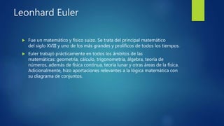 Leonhard Euler
 Fue un matemático y físico suizo. Se trata del principal matemático
del siglo XVIII y uno de los más grandes y prolíficos de todos los tiempos.
 Euler trabajó prácticamente en todos los ámbitos de las
matemáticas: geometría, cálculo, trigonometría, álgebra, teoría de
números, además de física continua, teoría lunar y otras áreas de la física.
Adicionalmente, hizo aportaciones relevantes a la lógica matemática con
su diagrama de conjuntos.
 
