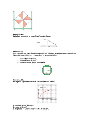 Exercici n. 21.-
Calcula el perímetre i la superfície d'aquesta figura:




Exercici n.22.-
S'ha construït una pista de patinatge quadrada sobre un terreny circular, com indica la
figura. La resta del terreny s'ha sembrat de gespa. Calculau:

      − La superfície del terreny.
      − La superfície de la pista.
      − La superfície que queda amb gespa.




Exercici n. 23.-
En el gràfic següent mostram el creixement d'una planta:




a) Quant fa al cap d'un mes?
b) Quan fa 50 cm?
c) Explica si és una funció creixent o decreixent.
 