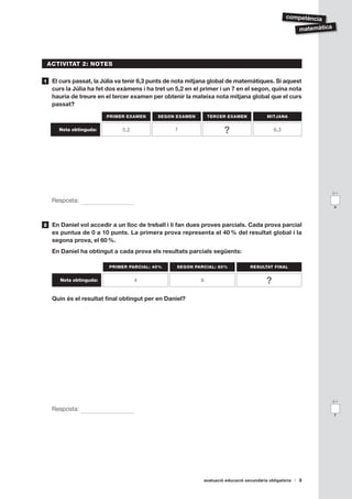 competència

                                                                                                            matemàtica




    ACTIVITAT 2: NOTES

1    El curs passat, la Júlia va tenir 6,3 punts de nota mitjana global de matemàtiques. Si aquest
     curs la Júlia ha fet dos exàmens i ha tret un 5,2 en el primer i un 7 en el segon, quina nota
     hauria de treure en el tercer examen per obtenir la mateixa nota mitjana global que el curs
     passat?
                          PRIMER EXAMEN     SEGON EXAMEN         TERCER EXAMEN               MITJANA


       Nota obtinguda:         5,2                7                      ?                       6,3




                                                                                                                         0-1

     Resposta:
                                                                                                                         e



2    En Daniel vol accedir a un lloc de treball i li fan dues proves parcials. Cada prova parcial
     es puntua de 0 a 10 punts. La primera prova representa el 40 % del resultat global i la
     segona prova, el 60 %.
     En Daniel ha obtingut a cada prova els resultats parcials següents:

                          PRIMER PARCIAL: 40%      SEGON PARCIAL: 60%                RESULTAT FINAL


        Nota obtinguda:              4                      9                                ?
     Quin és el resultat final obtingut per en Daniel?




                                                                                                                         0-1

     Resposta:
                                                                                                                          f




                                                                avaluació educació secundària obligatòria   3
 
