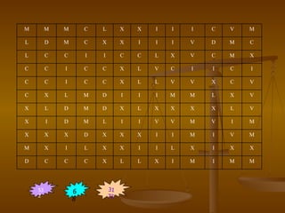 532 68 3173 M M I M I X L L X C C C D X X I X L I I X X L I X M M V I M I I X X X D X X X M I V M V V I I L M D I X V L X X X X L X D M D L X V X L M M I I I D M L X C V C X V V L L X C C I C C I C I I C V L X C C I C C X M C V X L C C I I C C L C M D V I I I X X C M D L M V C I I I X X L C M M M 