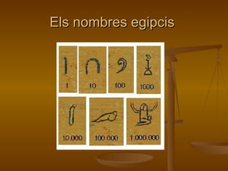 Els nombres egipcis  