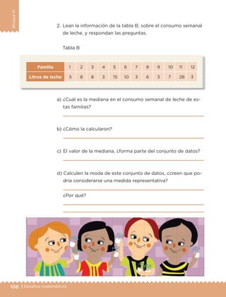106 | Desafíos matemáticos
BloqueIII
a) 	¿Cuál es la mediana en el consumo semanal de leche de es-
tas familias?

b) 	¿Cómo la calcularon?

c) 	El valor de la mediana, ¿forma parte del conjunto de datos?

d) 	Calculen la moda de este conjunto de datos, ¿creen que po-
dría considerarse una medida representativa?

¿Por qué?


2.	Lean la información de la tabla B, sobre el consumo semanal
de leche, y respondan las preguntas.
Familia 1 2 3 4 5 6 7 8 9 10 11 12
Litros de leche 5 8 8 3 15 10 3 6 3 7 28 3
Tabla B
ETC-DESAFIOS-ALUM-6-P-001-184.indd 106 14/05/14 14:40
 