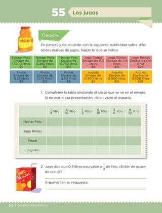 112 | Desafíos matemáticos
Actividad 1Actividad 1
Actividad 1Actividad 1
Actividad 2Actividad 2Actividad 2Actividad 2
Actividad 3Actividad 3Actividad 3Actividad 3
Actividad 4Actividad 4Actividad 4Actividad 4
ConsignaConsigna
En parejas y de acuerdo con la siguiente publicidad sobre dife-
rentes marcas de jugos, hagan lo que se indica.
1 litro
4
3 litro
10
1 litro
2
6 litro
10
3 litro
4
9 litro
10
Néctar Feliz
Jugo Risitas
Frutal
Juguito
1.	 Completen la tabla anotando el costo que se ve en el envase.
Si no existe esa presentación, dejen vacío el espacio.
2.	Juan dice que 0.3 litros equivalen a
1
de litro. ¿Están de acuer-
do con él?

Argumenten su respuesta.

3
Actividad 1Actividad 111
Actividad 2Actividad 222ConsignaConsigna
Actividad 3Actividad 3Actividad 3Actividad 3
Actividad 4Actividad 4Actividad 4Actividad 4
ConsignaConsigna
Los jugos55
Néctar Feliz
Envase de
0.500 litros
$9
Néctar Feliz
Envase de
0.250 litros
$5
Néctar Feliz
Envase de
0.750 litros
$12
Jugo Risitas
Envase de 0.3
litros
$8
Jugo Risitas
Envase de 0.5
litros
$15
Jugo Risitas
Envase de 0.9
litros
$25
Frutal
Envase de
0.25 litros
$4
Frutal
Envase de
0.75 litros
$12
Frutal
Envase de
0.50 litros
$8
Juguito
Envase de
0.300 litros
$5
Juguito
Envase de
0.900 litros
$15
Juguito
Envase de
0.600 litros
$10
ETC-DESAFIOS-ALUM-6-P-001-184.indd 112 14/05/14 14:40
 
