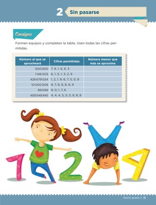 11Sexto grado |
Formen equipos y completen la tabla. Usen todas las cifras per-
mitidas.
ConsignaConsigna
ConsignaConsigna
Sin pasarse2
Número al que se
aproximará
Cifras permitidas
Número menor que
más se aproxima
500 000 7, 9, 1, 6, 8, 3
1 146 003 6, 1, 5, 1, 3, 2, 9
426 679 034 1, 2, 1, 9, 6, 7, 5, 0, 8
10 000 009 9, 7, 8, 9, 8, 8, 9
89 099 9, 0, 1, 7, 6
459 549 945 4, 4, 4, 5, 5, 5, 9, 9, 9
Actividad 1Actividad 1Actividad 1Actividad 1
ConsignaConsigna
Actividad 2Actividad 2Actividad 2Actividad 2
Actividad 3Actividad 3Actividad 3Actividad 3
Actividad 4Actividad 4Actividad 4Actividad 4
ETC-DESAFIOS-ALUM-6-P-001-184.indd 11 14/05/14 14:39
 