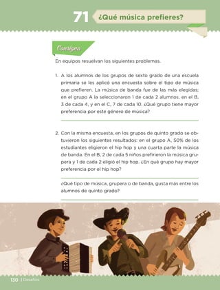 130 | Desafíos
Actividad 1Actividad 1
Actividad 1Actividad 1
Actividad 2Actividad 2Actividad 2Actividad 2
Actividad 3Actividad 3Actividad 3Actividad 3
Actividad 4Actividad 4Actividad 4Actividad 4
ConsignaConsigna
En equipos resuelvan los siguientes problemas.
1.	 A los alumnos de los grupos de sexto grado de una escuela
primaria se les aplicó una encuesta sobre el tipo de música
que prefieren. La música de banda fue de las más elegidas;
en el grupo A la seleccionaron 1 de cada 2 alumnos, en el B,
3 de cada 4, y en el C, 7 de cada 10. ¿Qué grupo tiene mayor
preferencia por este género de música?

2.	Con la misma encuesta, en los grupos de quinto grado se ob-
tuvieron los siguientes resultados: en el grupo A, 50% de los
estudiantes eligieron el hip hop y una cuarta parte la música
de banda. En el B, 2 de cada 5 niños prefirieron la música gru-
pera y 1 de cada 2 eligió el hip hop. ¿En qué grupo hay mayor
preferencia por el hip hop?

¿Qué tipo de música, grupera o de banda, gusta más entre los
alumnos de quinto grado?

Actividad 1Actividad 111
Actividad 2Actividad 222ConsignaConsigna
Actividad 3Actividad 3Actividad 3Actividad 3
Actividad 4Actividad 4Actividad 4Actividad 4
ConsignaConsigna
¿Qué música prefieres?71
ETC-DESAFIOS-ALUM-6-P-001-184.indd 130 14/05/14 14:40
 