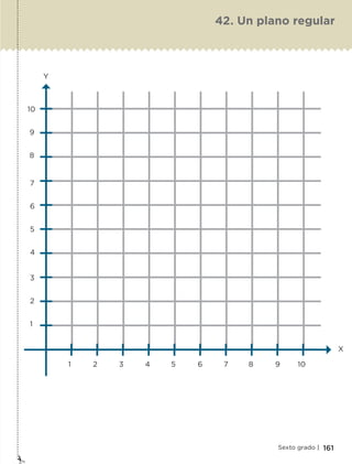 161Sexto grado |
10	
	
9
8
	
7	
	
6	
	
5	
	
4	
	
3	
	
2	
	
1
1	 2	 3	 4	 5	 6	 7	 8	 9	 10	
Y
X
42. Un plano regular
ETC-DESAFIOS-ALUM-6-P-001-184.indd 161 14/05/14 14:40
 