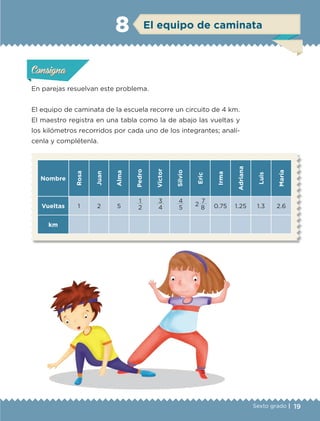 19Sexto grado |
ConsignaConsigna
ConsignaConsigna
El equipo de caminata8
En parejas resuelvan este problema.
El equipo de caminata de la escuela recorre un circuito de 4 km.
El maestro registra en una tabla como la de abajo las vueltas y
los kilómetros recorridos por cada uno de los integrantes; analí-
cenla y complétenla.
Nombre
Rosa
Juan
Alma
Pedro
Víctor
Silvio
Eric
Irma
Adriana
Luis
María
Vueltas 1 2 5
1
2
3
4
4
5
2  7
8 0.75 1.25 1.3 2.6
km
Actividad 1Actividad 1Actividad 1Actividad 1
ConsignaConsigna
Actividad 2Actividad 2Actividad 2Actividad 2
Actividad 3Actividad 3Actividad 3Actividad 3
Actividad 4Actividad 4Actividad 4Actividad 4
ETC-DESAFIOS-ALUM-6-P-001-184.indd 19 14/05/14 14:39
 