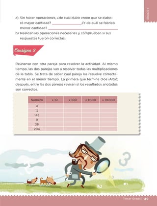 BloqueII
a)	 Sin hacer operaciones, ¿de cuál dulce creen que se elabo-
ró mayor cantidad? ¿Y de cuál se fabricó
menor cantidad? 
b)	Realicen las operaciones necesarias y comprueben si sus
respuestas fueron correctas.
49Sexto grado | 49Tercer Grado |
Número x 10 x 100 x 1 000 x 10 000
4
12
145
9
36
204
Reúnanse con otra pareja para resolver la actividad. Al mismo
tiempo, las dos parejas van a resolver todas las multiplicaciones
de la tabla. Se trata de saber cuál pareja las resuelve correcta-
mente en el menor tiempo. La primera que termina dice ¡Alto!;
después, entre las dos parejas revisan si los resultados anotados
son correctos.
Actividad 1Actividad 1
Actividad 1Actividad 1
Actividad 2Actividad 2Actividad 2Actividad 2
Actividad 3Actividad 3Actividad 3Actividad 3
Actividad 4Actividad 4Actividad 4Actividad 4
Consigna 2Consigna 2
ETC-DESAFIOS-ALUM-6-P-001-184.indd 49 14/05/14 14:39
 