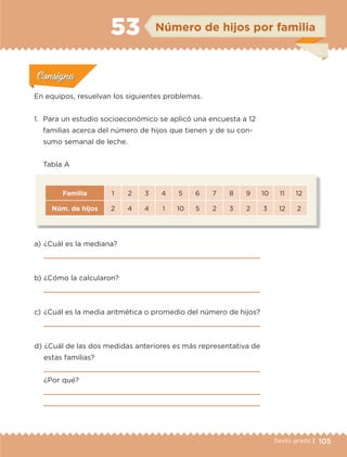 105Sexto grado |
ConsignaConsigna
ConsignaConsigna
ConsignaConsigna
Número de hijos por familia53
Actividad 1Actividad 1
Actividad 1Actividad 1
Actividad 2Actividad 2Actividad 2Actividad 2
Actividad 3Actividad 3Actividad 3Actividad 3
Actividad 4Actividad 4Actividad 4Actividad 4
ConsignaConsigna
a) 	¿Cuál es la mediana?

b) 	¿Cómo la calcularon?

c) 	¿Cuál es la media aritmética o promedio del número de hijos?

d) 	¿Cuál de las dos medidas anteriores es más representativa de
estas familias?

¿Por qué?


En equipos, resuelvan los siguientes problemas.
1.	 Para un estudio socioeconómico se aplicó una encuesta a 12
familias acerca del número de hijos que tienen y de su con-
sumo semanal de leche.
Familia 1 2 3 4 5 6 7 8 9 10 11 12
Núm. de hijos 2 4 4 1 10 5 2 3 2 3 12 2
Tabla A
ETC-DESAFIOS-ALUM-6-P-001-184.indd 105 14/05/14 14:40
 