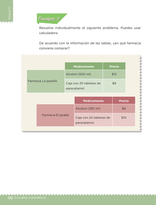 132 | Desafíos matemáticos
BloqueIV
Resuelve individualmente el siguiente problema. Puedes usar
calculadora.
De acuerdo con la información de las tablas, ¿en qué farmacia
conviene comprar?
Medicamento Precio
Farmacia La pastilla
Alcohol (500 ml) $12
Caja con 20 tabletas de
paracetamol
$8
Medicamento Precio
Farmacia El jarabe
Alcohol (350 ml) $8
Caja con 24 tabletas de
paracetamol
$10
Actividad 1Actividad 1
Actividad 1Actividad 1
Actividad 2Actividad 2Actividad 2Actividad 2
Actividad 3Actividad 3Actividad 3Actividad 3
Actividad 4Actividad 4Actividad 4Actividad 4
Consigna 2Consigna 2
ETC-DESAFIOS-ALUM-6-P-001-184.indd 132 14/05/14 16:58
 