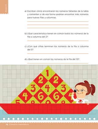 76 | Desafíos matemáticos
BloqueIII
a) 	Escriban cómo encontraron los números faltantes de la tabla
y comenten si de esa forma podrían encontrar más números
para nuevas filas y columnas.



b) 	¿Qué característica tienen en común todos los números de la
fila o columna del 2?

c) 	¿Con qué cifras terminan los números de la fila o columna
del 5?

d) 	¿Qué tienen en común los números de la fila del 10?

ETC-DESAFIOS-ALUM-6-P-001-184.indd 76 14/05/14 14:40
 