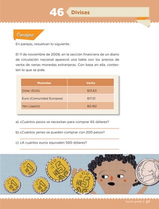 97Sexto grado |
ConsignaConsigna
ConsignaConsigna
ConsignaConsigna
Divisas46
Actividad 1Actividad 1
Actividad 1Actividad 1
Actividad 2Actividad 2Actividad 2Actividad 2
Actividad 3Actividad 3Actividad 3Actividad 3
Actividad 4Actividad 4Actividad 4Actividad 4
ConsignaConsigna
En parejas, resuelvan lo siguiente.
El 11 de noviembre de 2008, en la sección financiera de un diario
de circulación nacional apareció una tabla con los precios de
venta de varias monedas extranjeras. Con base en ella, contes-
ten lo que se pide.
a) 	¿Cuántos pesos se necesitan para comprar 65 dólares?

b) 	¿Cuántos yenes se pueden comprar con 200 pesos?

c) 	¿A cuántos euros equivalen 500 dólares?

Monedas Venta
Dólar (EUA) $13.63
Euro (Comunidad Europea) $17.51
Yen (Japón) $0.182
ETC-DESAFIOS-ALUM-6-P-001-184.indd 97 14/05/14 14:40
 
