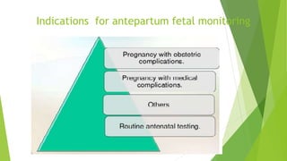 Indications for antepartum fetal monitoring
 