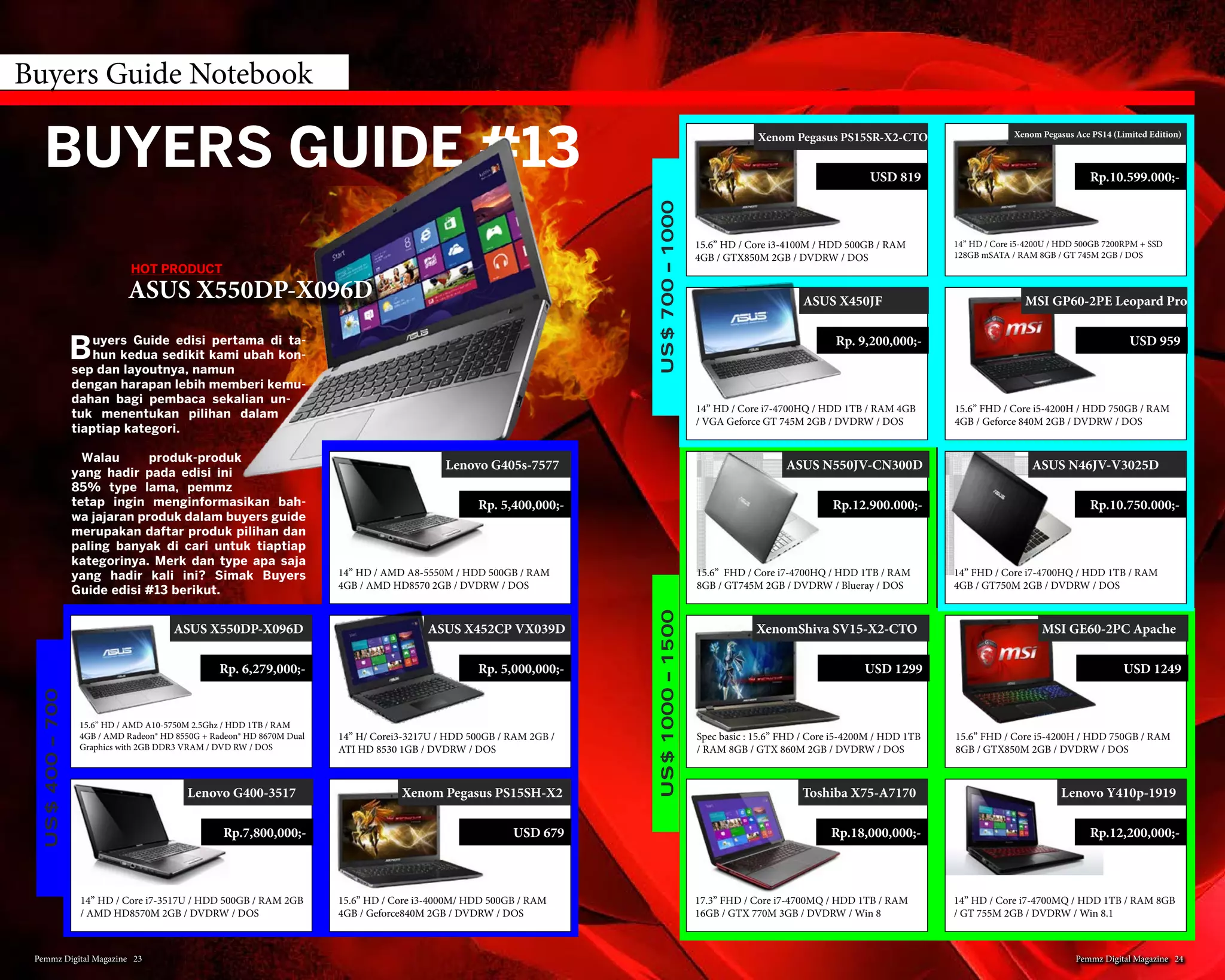 5.	Setelah list games telah
muncul maka cukup click
game yang kita inginkan
lalu tekan icon Optimize
yang berada di kanan la-
yar
6.	Nah jika sudah selesai
maka akan program akan
memberitahu kalau game
yang kita inginkan tadi
sudah ter optimasi secara
system sehingga kita ti-
dak perlu lagi ribet men
set detail yang paling pas
dengan system kita
That’s it, begitulah kira kira tutori-
al penggunaan Geforce Experience
ini, nantikan tips & trik lainnya yang
akan kita update di edisi selanjutnya.
Pemmz Digital Magazine #1312
 