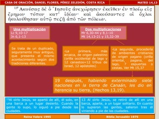 CASA DE ORACIÓN, DANIEL FLORES, PÉREZ ZELEDÓN, COSTA RICA                             MATEO 14,13




     Una multiplicación                             Dos multiplicaciones
   Lc 9,10-17                                     Mr 6,30-44 y 8,1-10
   Jn 6,1-13                                      Mt 14,13-21 y 15,32-39


   Se trata de un duplicado,                                         -La segunda, procedería
   seguramente muy antiguo,          -La primera, más arcaica,
                                                                     de ambientes cristianos
   que presenta el mismo             de origen palestino (orilla
                                                                     de origen pagano (orilla
   acontecimiento según dos          occidental de lago y 12
                                                                     oriental,   pagana,   del
   tradiciones diferentes.           canastos=12     tribus  de
                                                                     lago,   7   espuertas  o
                                     Israel, 12 apóstoles)
                                                                     cestas. Ver Mt 15,37



                               19 después, habiendo exterminado siete
                               naciones en la tierra de Canaán, les dio en
                               herencia su tierra, (Hechos 13,19).

13Aloírlo Jesús, se apartó de allí, él solo, en   13 Al oírlo Jesús, se retiró de allí en una
una barca a un lugar desierto. Cuando la          barca, aparte, a un lugar solitario. En cuanto
gente lo supo, lo siguió a pie desde las          lo supieron las gentes, salieron tras él
ciudades.                                         viniendo a pie de las ciudades.
              Reina Valera 1995                               Biblia Jerusalén 1976
 