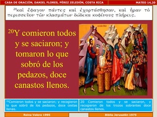 CASA DE ORACIÓN, DANIEL FLORES, PÉREZ ZELEDÓN, COSTA RICA                       MATEO 14,20




 20Y   comieron todos
     y se saciaron; y
     tomaron lo que
       sobró de los
      pedazos, doce
     canastos llenos.
20Comierontodos y se saciaron; y recogieron   20 Comieron todos y se saciaron, y
lo que sobró de los pedazos, doce cestas      recogieron de los trozos sobrantes doce
llenas.                                       canastos llenos.
             Reina Valera 1995                          Biblia Jerusalén 1976
 