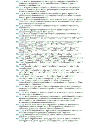 Mat 15:3 Y élG3588 respondiendoG611, lesG846 dijoG2036: ¿Por quéG1302 tambiénG2532
vosotrosG5210 traspasáisG3845 elG3588 mandamientoG1785 de DiosG2316 porG1223
vuestraG5216 tradiciónG3862?
Mat 15:4 PorqueG1063 DiosG2316 mandóG1781, diciendoG3004: HonraG5091 al padreG3962
yG2532 á la madreG3384, yG2532, ElG3588 que maldijereG2551 al padreG3962 óG2228 á la
madreG3384, mueraG5053 de muerte.
Mat 15:5 MasG1161 vosotrosG5210 decísG3004: CualquieraG3739 queG302 dijereG2036 al
padreG3962 óG2228 á la madreG3384: Es ya ofrendaG1435 mía á Dios todoG37 39 aquello
conG1437 queG302 pudiera valerteG5623;
Mat 15:6 NoG3756 G3361 deberá honrarG5091 á suG846 padreG3962 óG2228 á suG846 madreG3384
con socorro. AsíG2532 habéis invalidadoG208 elG3588 mandamientoG1785 de DiosG2316
porG1223 vuestraG5216 tradiciónG3862.
Mat 15:7 HipócritasG527 3, bienG2573 profetizóG4395 deG4012 vosotrosG5216 IsaíasG2268,
diciendoG3004:
Mat 15:8 EsteG37 78 puebloG2992 de labiosG5491 meG3165 honraG5091; masG1161 suG846
corazónG2588 lejosG4206 estáG568 deG57 5 míG1700.
Mat 15:9 MasG1161 en vanoG3155 meG3165 honranG4576, enseñandoG1321 doctrinasG1319 y
mandamientosG1778 de hombresG444.
Mat 15:10 YG2532 llamandoG4341 á sí lasG3588 gentesG37 93, lesG846 dijoG2036: OidG191, yG2532
entendedG4920:
Mat 15:11 NoG3756 loG3588 que entraG1525 enG1519 laG3588 bocaG4750 contaminaG2840 alG3588
hombreG444; masG235 loG3588 que saleG1607 deG1537 laG3588 bocaG4750, estoG5124
contaminaG2840 alG3588 hombreG444.
Mat 15:12 EntoncesG5119 llegándoseG4334 susG846 discípulosG3101, leG846 dijeronG2036:
¿SabesG1492 queG37 54 losG3588 FariseosG5330 oyendoG191 estaG3588 palabraG3056 se
ofendieronG4624?
Mat 15:13 MasG1161 respondiendoG611 élG3588, dijoG2036: TodaG3956 plantaG5451 queG37 39
noG37 56 plantóG5452 miG3450 PadreG3962 celestialG37 7 0, será desarraigadaG1610.
Mat 15:14 DejadlosG863 G846: sonG1526 ciegosG5185 guíasG3595 de ciegosG5185; yG1161 siG1437 el
ciegoG5185 guiareG3594 al ciegoG5185, ambosG297 caeránG4098 enG1519 el hoyoG999.
Mat 15:15 Y respondiendoG611 PedroG1565, leG846 dijoG2036: DecláranosG5419 G2254 estaG3778
parábolaG3850.
Mat 15:16 Y JesúsG2424 dijoG2036: ¿AunG188 tambiénG2532 vosotrosG5210 soisG207 5 sin
entendimientoG801?
Mat 15:17 ¿NoG3768 entendéisG3539 aún, queG37 54 todoG3956 loG3588 queG37 54 entraG1531
enG1519 laG3588 bocaG47 50, vaG5562 alG1519 G3588 vientreG2836, yG2532 es echadoG1544 enG1519
laG3588 letrinaG856?
Mat 15:18 MasG1161 loG3588 que saleG1607 deG1537 laG3588 bocaG47 50, delG1537 G3588
corazónG2588 saleG1831; y estoG2548 contaminaG2840 alG3588 hombreG444.
Mat 15:19 PorqueG1063 delG1537 G3588 corazónG2588 salenG1831 los malosG4190
pensamientosG1261, muertes, adulteriosG3430, fornicacionesG4202, hurtosG2829, falsos
testimoniosG557 7 , blasfemiasG988.
Mat 15:20 EstasG5023 cosas sonG207 6 lasG3588 que contaminanG2840 alG3588 hombreG444:
que comerG5315 con lasG3588 manosG5495 por lavarG449 noG37 56 contaminaG2840 alG3588
hombreG444.
Mat 15:21 YG2532 saliendoG1831 JesúsG2424 de allíG1564, se fuéG402 áG1519 lasG3588 partesG3313
de TiroG5183 yG2532 de SidónG4605.
Mat 15:22 YG2532 he aquíG2400 una mujerG1135 CananeaG5478, que había salidoG1831 deG57 5
aquellosG1565 términosG37 25, clamabaG2905, diciéndoleG3004: SeñorG2962, HijoG5207
deG57 5 DavidG1138, ten misericordiaG1653 deG575 míG3165; miG3450 hijaG2364 es
malamenteG2560 atormentada del demonioG1139.
Mat 15:23 MasG1161 élG3588 noG37 56 leG846 respondióG611 palabraG3056. EntoncesG2532
llegándoseG4334 susG846 discípulosG3101, leG846 rogaronG2065, diciendoG3004:
Despáchala, puesG37 54 da vocesG2896 trasG3693 nosotrosG2257 .
Mat 15:24 Y élG3588 respondiendoG611, dijoG2036: NoG37 56 soy enviadoG649 sinoG1487 G3361
áG1519 lasG3588 ovejasG4263 perdidasG622 de la casaG3624 de IsraelG247 4.
Mat 15:25 EntoncesG1161 ellaG3588 vinoG2064, y leG846 adoróG4352, diciendoG3004:
SeñorG2962, socórremeG997 G3427 .
Mat 15:26 YG2532 respondiendoG611 élG3588, dijoG2036: NoG37 56 es bienG257 0 tomarG2983
elG3588 panG7 40 de losG3588 hijosG5043, yG2532 echarloG906 á losG3588 perrillosG2952.
 