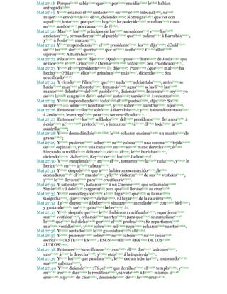 Mat 27:18 PorqueG1063 sabíaG1492 queG37 54 porG1223 envidiaG5355 leG846 habían
entregadoG3860.
Mat 27:19 YG1161 estando élG846 sentadoG2521 enG1909 elG3588 tribunalG968, suG846
mujerG1135 envióG649 áG4314 élG846, diciendoG3004: No tengasG467 1 que ver con
aquelG1565 justoG1342; porqueG1063 hoyG4594 he padecidoG3958 muchasG4183 cosas
enG2596 sueñosG367 7 por causaG1223 de élG846.
Mat 27:20 MasG1161 losG3588 príncipes de losG3588 sacerdotesG7 49 yG2532 losG3588
ancianosG4245, persuadieronG3982 al puebloG37 93 queG2443 pidieseG154 á BarrabásG0912,
yG1161 á JesúsG2424 mataseG622.
Mat 27:21 YG1161 respondiendoG611 elG3588 presidenteG2232 lesG846 dijoG2036: ¿CuálG5101
deG57 5 losG3588 dosG1417 queréisG2309 que osG5213 suelteG630? YG1161 ellosG3588
dijeronG2036: A BarrabásG0912.
Mat 27:22 PilatoG4091 lesG846 dijoG3004: ¿QuéG5101 puesG37 67 haréG4160 de JesúsG2424 que
se diceG3004 elG3588 CristoG5547 ? DícenleG3004 G846 todosG3956: Sea crucificadoG47 17.
Mat 27:23 YG1161 elG3588 presidenteG2232 les dijoG5346: PuesG1063 ¿quéG5101 malG2556 ha
hechoG4160? MasG1161 ellosG3588 gritabanG2896 másG4057 , diciendoG3004: Sea
crucificadoG47 17.
Mat 27:24 Y viendoG1492 PilatoG4091 queG3754 nadaG3762 adelantabaG5623, antesG235 se
hacíaG1096 másG3123 alborotoG2351, tomandoG2983 aguaG5204 se lavóG633 lasG3588
manosG5495 delanteG561 delG3588 puebloG37 93, diciendoG3004: InocenteG121 soyG1510 yo
deG57 5 laG3588 sangreG129 deG57 5 esteG5127 justoG1342: veréisG37 00 lo vosotrosG5210.
Mat 27:25 YG2532 respondiendoG611 todoG3956 elG3588 puebloG2992, dijoG2036: SuG846
sangreG129 sea sobreG1909 nosotrosG2248, yG2532 sobreG1909 nuestrosG2257 hijosG5043.
Mat 27:26 EntoncesG5119 lesG846 soltóG630 á BarrabásG0912: yG1161 habiendo azotadoG5417
á JesúsG2424, le entregóG3860 paraG2443 ser crucificadoG47 17.
Mat 27:27 EntoncesG5119 losG3588 soldadosG47 57 delG3588 presidenteG2232 llevaronG3880 á
JesúsG2424 alG1519 G3588 pretorioG4232, y juntaronG4863 áG1909 élG846 todaG3650 laG3588
cuadrillaG4686;
Mat 27:28 YG2532 desnudándoleG1562 G846, leG846 echaron encimaG4060 un mantoG5511 de
granaG2847 ;
Mat 27:29 YG2532 pusieronG2007 sobreG1909 suG846 cabezaG2776 una coronaG4735 tejidaG4120
deG1537 espinasG17 3, yG2532 una cañaG2563 enG1909 suG846 mano derechaG1188; éG2532
hincando la rodillaG1120 delanteG1715 deG1537 élG846, leG846 burlabanG1702,
diciendoG3004: ¡SalveG5463, ReyG935 deG1537 losG3588 JudíosG2453!
Mat 27:30 YG2532 escupiendoG1716 enG1519 élG846, tomaronG2983 laG3588 cañaG2563, yG2532 le
heríanG5180 enG1519 laG3588 cabezaG2776.
Mat 27:31 YG2532 despuésG37 53 que leG846 hubieron escarnecidoG17 02, leG846
desnudaronG1562 elG3588 mantoG5511, y leG846 vistieronG17 46 de susG846 vestidosG2440,
yG2532 leG846 llevaronG520 paraG1519 crucificarleG4717.
Mat 27:32 Y saliendoG1831, hallaronG2147 á un CireneoG2956, que se llamabaG3686
SimónG4613: á ésteG5126 cargaronG29 para queG2443 llevaseG142 su cruzG4716.
Mat 27:33 YG2532 como llegaronG2064 alG1519 lugarG5117 queG3739 se llamaG3004
GólgothaG1115, queG3739 esG207 6 dichoG3004, El lugarG5117 de la calaveraG2898,
Mat 27:34 LeG846 dieronG1325 á beberG4095 vinagreG3690 mezcladoG3396 conG3326 hielG5521;
y gustandoG1089, noG37 56 quisoG2309 beberG4095 lo.
Mat 27:35 YG2532 después queG2443 leG846 hubieron crucificadoG47 17, repartieronG1266
susG846 vestidosG2440, echandoG906 suertesG2819: para queG2443 se cumplieseG4137
loG3588 queG2443 fué dichoG4483 porG5259 elG3588 profetaG4396: Se repartieronG1266
misG3450 vestidosG2440, yG2532 sobreG1909 miG3450 ropaG2441 echaronG906 suertesG2819.
Mat 27:36 YG2532 sentadosG2521 leG846 guardabanG5083 allíG1563.
Mat 27:37 YG2532 pusieronG2007 sobreG1883 suG846 cabezaG27 76 suG846 causaG156
escritaG1125: ESTEG3778 ESG2076 JESUSG2424 ELG3588 REYG935 DE LOSG3588
JUDIOSG2453.
Mat 27:38 EntoncesG5119 crucificaronG4717 conG4862 élG846 dosG1417 ladronesG3027,
unoG1520 áG1537 la derechaG1188, yG2532 otroG1520 á la izquierdaG2176.
Mat 27:39 YG1161 losG3588 que pasabanG3899, leG846 decían injuriasG987 , meneandoG27 95
susG3588 cabezasG27 76,
Mat 27:40 YG2532 diciendoG3004: Tú, elG3588 que derribasG2647 elG3588 temploG3485, yG2532
enG17 22 tresG5140 díasG2250 lo reedificasG3618, sálvateG4982 á tiG457 2 mismo: siG1487
eresG1488 HijoG5207 de DiosG2316, desciendeG2597 deG57 5 laG3588 cruzG47 16.
 