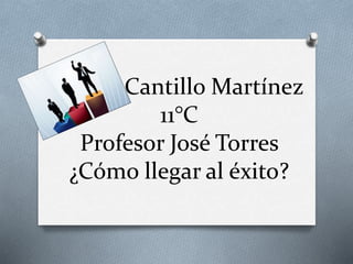 Mateo Cantillo Martínez
11°C
Profesor José Torres
¿Cómo llegar al éxito?
 