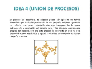 El proceso de desarrollo de negocio puede ser aplicado de forma
sistemática por cualquier propietario de una pequeña empresa siguiendo
un método con pasos preestablecidos que incorpora las lecciones
extraídas de la revolución del cambio clave y las diferente operaciones
propias del negocio, con ello este proceso se convierte en una vía que
predecirá buenos resultados y logrará la vitalidad que requiere cualquier
pequeña empresa.
 