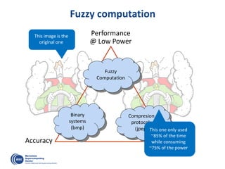 Fuzzy computation
Accuracy Size
Performance
@ Low Power
Binary
systems
(bmp)
Compresion
protocols
(jpeg)
Fuzzy
Computation
This one only used
~85% of the time
while consuming
~75% of the power
This image is the
original one
 