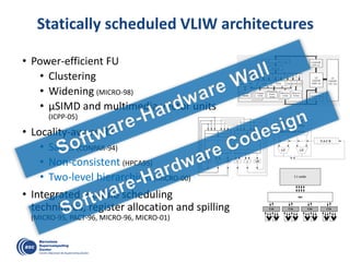 Statically scheduled VLIW architectures
• Power-efficient FU
• Clustering
• Widening (MICRO-98)
• μSIMD and multimedia vector units
(ICPP-05)
• Locality-aware RF
• Sacks (CONPAR-94)
• Non-consistent (HPCA95)
• Two-level hierarchical (MICRO-00)
• Integrated modulo scheduling
techniques, register allocation and spilling
(MICRO-95, PACT-96, MICRO-96, MICRO-01)
 