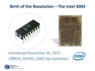 Birth of the Revolution – The Intel 4004
Introduced November 15, 1971
108KHz, 50 KIPs, 2300 10μ transistors
 