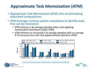 Approximate Task Memoization (ATM)
• Approximate Task Memoization (ATM) aims at eliminating
redundant computations.
• ATM leverages runtime system metadatata to identify tasks
that can be memoized.
• ATM achieves 1.4x average speedup when only applying
memoization techniques (Static ATM).
• ATM achieves an increased 2.5x average speedup with an average
0.7% accuracy loss with task approcimation (Dynamic ATM).
I. Brumar et al, ATM: Approximate Task Memoization in the Runtime System (IPDPS’17)
 