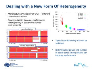 Dealing with a New Form Of Heterogeneity
• Manufacturing Variability of CPUs – Different
power consumption
• Power variability becomes performance
heterogeneity in power constrained
environments
• Typical load-balancing may not be
sufficient
• Redistributing power and number
of active cores among sockets can
improve performance
even distribution
optimal distribution
 