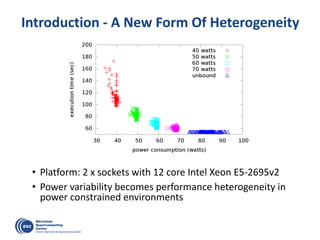 Introduction - A New Form Of Heterogeneity
• Platform: 2 x sockets with 12 core Intel Xeon E5-2695v2
• Power variability becomes performance heterogeneity in
power constrained environments
 