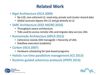 Related Work
• Rigel Architecture (ISCA 2009)
• No L1D, non-coherent L2, read-only, private and cluster-shared data
• Global accesses bypass the L2 and go directly to L3
• SARC Architecture (IEEE MICRO 2010)
• Throughput-aware architecture
• TLBs used to access remote LMs and migrate data accross LMs
• Runnemede Architecture (HPCA 2013)
• Coherence islands (SW managed) + Hierarchy of LMs
• Dataflow execution (codelets)
• Carbon (ISCA 2007)
• Hardware scheduling for task-based programs
• Holistic run-time parallelism management (ICS 2013)
• Runtime-guided coherence protocols (IPDPS 2014)
 