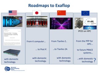 Roadmaps to Exaflop
From Tianhe-2..
…to Tianhe-2A
with domestic
technology.
From K computer…
… to Post K
with domestic
technology.
From the PPP for
HPC…
to future PRACE
systems…
…with domestic
technology
with domestic
technology.
IPCEI on HPC
?
 