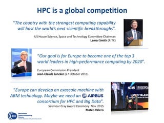 HPC is a global competition
“The country with the strongest computing capability
will host the world’s next scientific breakthroughs”.
US House Science, Space and Technology Committee Chairman
Lamar Smith (R-TX)
“Our goal is for Europe to become one of the top 3
world leaders in high-performance computing by 2020”.
European Commission President
Jean-Claude Juncker (27 October 2015)
“Europe can develop an exascale machine with
ARM technology. Maybe we need an .
consortium for HPC and Big Data”.
Seymour Cray Award Ceremony Nov. 2015
Mateo Valero
 