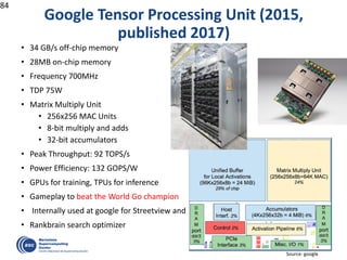 Google Tensor Processing Unit (2015,
published 2017)
• 34 GB/s off-chip memory
• 28MB on-chip memory
• Frequency 700MHz
• TDP 75W
• Matrix Multiply Unit
• 256x256 MAC Units
• 8-bit multiply and adds
• 32-bit accumulators
• Peak Throughput: 92 TOPS/s
• Power Efficiency: 132 GOPS/W
• GPUs for training, TPUs for inference
• Gameplay to beat the World Go champion
• Internally used at google for Streetview and
• Rankbrain search optimizer
84
Source: google
 