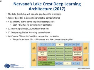 Nervana’s Lake Crest Deep Learning
Architecture (2017)
• The Lake Crest chip will operate as a Xeon Co-processor.
• Tensor-based (i. e. dense linear algebra computations)
• 4 8GB HBM2 at the same chip interposer@1TB/s
• Each HBM has its own memory controller
• 12 Inter-Chip Links (ICL) 20x faster than PCI
• 12 Computing Nodes featuring several cores
• Intel's new "Flexpoint" architecture within the Nodes
• Flexpoint enables 10x ILP increase and low power consumption
85
Source: elektroniknet
 