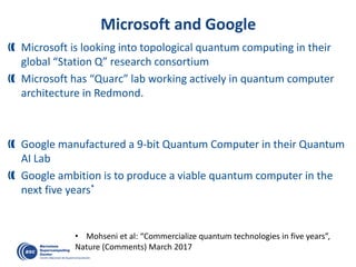 Microsoft and Google
Microsoft is looking into topological quantum computing in their
global “Station Q” research consortium
Microsoft has “Quarc” lab working actively in quantum computer
architecture in Redmond.
Google manufactured a 9-bit Quantum Computer in their Quantum
AI Lab
Google ambition is to produce a viable quantum computer in the
next five years*
• Mohseni et al: “Commercialize quantum technologies in five years”,
Nature (Comments) March 2017
 