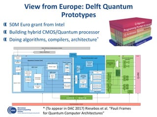 View from Europe: Delft Quantum
Prototypes
50M Euro grant from Intel
Building hybrid CMOS/Quantum processor
Doing algorithms, compilers, architecture*
* (To appear in DAC 2017) Riesebos et al. “Pauli Frames
for Quantum Computer Architectures”
 