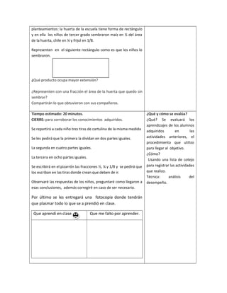 planteamientos: la huerta de la escuela tiene forma de rectángulo
y en ella los niños de tercer grado sembraron maíz en ½ del área
de la huerta, chile en ¼ y frijol en 1/8.
Representen en el siguiente rectángulo como es que los niños lo
sembraron.
¿Qué producto ocupa mayor extensión?
¿Representen con una fracción el área de la huerta que quedo sin
sembrar?
Compartirán lo que obtuvieron con sus compañeros.
Tiempo estimado: 20 minutos.
CIERRE: para corroborar los conocimientos adquiridos.
Se repartirá a cada niño tres tiras de cartulina de la misma medida
Se les pedirá que la primera la dividan en dos partes iguales.
La segunda en cuatro partes iguales.
La tercera en ocho partes iguales.
Se escribirá en el pizarrón las fracciones ½, ¼ y 1/8 y se pedirá que
los escriban en las tiras donde crean que deben de ir.
Observaré las respuestas de los niños, preguntaré como llegaron a
esas conclusiones, además corregiré en caso de ser necesario.
Por último se les entregará una fotocopia donde tendrán
que plasmar todo lo que se a prendió en clase.
Que aprendí en clase Que me falto por aprender.
¿Qué y cómo se evalúa?
¿Qué? Se evaluará los
aprendizajes de los alumnos
adquiridos en las
actividades anteriores, el
procedimiento que utilizo
para llegar al objetivo.
¿Cómo?
Usando una lista de cotejo
para registrar las actividades
que realizo.
Técnica: análisis del
desempeño.
 