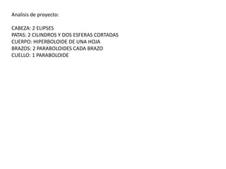 Analisis de proyecto:
CABEZA: 2 ELIPSES
PATAS: 2 CILINDROS Y DOS ESFERAS CORTADAS
CUERPO: HIPERBOLOIDE DE UNA HOJA
BRAZOS: 2 PARABOLOIDES CADA BRAZO
CUELLO: 1 PARABOLOIDE
 