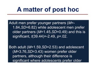 A matter of post hoc
Adult men prefer younger partners (M=-
1.84,SD=6.82) while adolescent men prefer
older partners (M=1.45,SD=0.49) and this is
significant, t(39.44)=-2.49, p=.02.
Both adult (M=1.59,SD=2.53) and adolescent
(M=3.76,SD=3.43) women prefer older
partners, although their difference is
significant where adolescents prefer older
partners, t(80.40)=-3.31, p=.001.
 