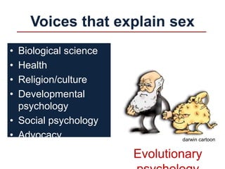 • Biological science
• Health
• Religion/culture
• Developmental
psychology
• Social psychology
• Advocacy
psychologies
Voices that explain sex
Evolutionary
darwin cartoon
 