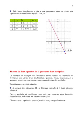 9


► Veja como desenhamos a reta a qual pertencem todos os pontos que
representam as soluções da equação 2 x + y = 1 .


  x    y = 1 − 2x             (x, y)
  1    y = 1 − 2 ⋅ 1 = −1     (1, −1)
  2    y = 1 − 2 ⋅ 2 = −3     (2, −3)
 −2    y = 1 − 2 ⋅ (−2) = 5   (−2, 5)




Sistema de duas equações do 1º grau com duas incógnitas
Os sistemas de equação são ferramentas muito comuns na resolução de
problemas em várias áreas (matemática, química, física, engenharia,...) e
aparecem sempre em concursos e exames, como é o caso do vestibular.

Consideremos a seguinte situação:

► A soma de dois números é 12 e a diferença entre eles é 4. Quais são estes
números?

Para a resolução de problemas como este que apresenta duas incógnitas
desconhecidas, utilizamos um sistema de equações.

Chamamos de x o primeiro número (o maior) e de y o segundo número.
 
