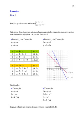 17


Exemplos:

Caso 1


                                  x+ y=4
Resolva graficamente o sistema
                                  2x + y = 7


Veja como desenhamos a reta a qual pertencem todos os pontos que representam
as soluções das equações x + y = 4 e 2 x + y = 7 .

» Isolando y na 1ª equação:               » Isolando y na 2ª equação:
 x+ y=4                                   2x + y = 7
 y =4− x                                  y = 7 − 2x


  x      y =4− x              (x, y)
  0      y =4−0=4             (0, 4)
  1      y = 4 −1 = 3         (1, 3)
 −2      y = 4 − (−2) = 6     (−2, 6)

  x      y = 7 − 2x           (x, y)
  0      y = 7 − 2⋅0 = 7      (0, 7)
  1      y = 7 − 2 ⋅1 = 5     (1, 5)
  2      y = 7 − 2⋅2 = 3      (2, 3)




Verificação:
» 1ª equação:                             » 2ª equação:
 x+ y=4                                   2x + y = 7
 3 +1 = 4                                 2 ⋅3 +1 = 7
 4 = 4 (V)                                6 +1 = 7
                                          7 = 7 (V )


Logo, a solução do sistema é dada pelo par ordenado (3, 1).
 