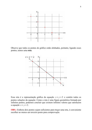 8




Observe que todos os pontos do gráfico estão alinhados, portanto, ligando esses
pontos, temos uma reta.




Essa reta é a representação gráfica da equação x + y = 2 e contém todos os
pontos soluções da equação. Como a reta é uma figura geométrica formada por
infinitos pontos, podemos concluir que existem infinitos valores que satisfazem
a equação x + y = 2 .

OBS.: Embora dois pontos sejam suficientes para traçar uma reta, é conveniente
escolher ao menos um terceiro ponto para comprovação.
 