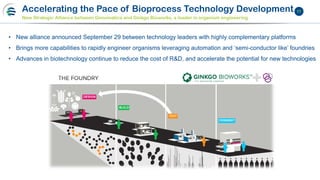 17Accelerating the Pace of Bioprocess Technology Development
New Strategic Alliance between Genomatica and Ginkgo Bioworks, a leader in organism engineering
• New alliance announced September 29 between technology leaders with highly complementary platforms
• Brings more capabilities to rapidly engineer organisms leveraging automation and ‘semi-conductor like’ foundries
• Advances in biotechnology continue to reduce the cost of R&D, and accelerate the potential for new technologies
 