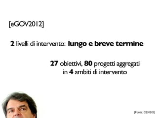 [eGOV2012]

2 livelli di intervento: lungo e breve termine

             27 obiettivi, 80 progetti aggregati
                 in 4 ambiti di intervento




                                             [Fonte: CENSIS]
 